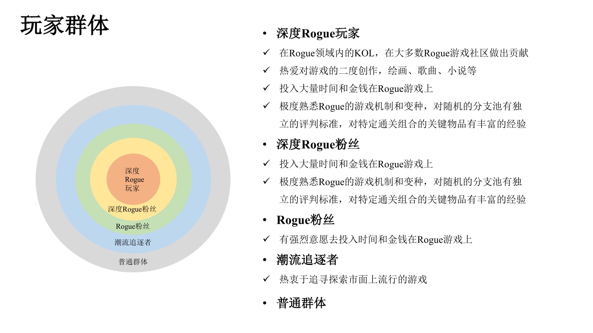 游戏外