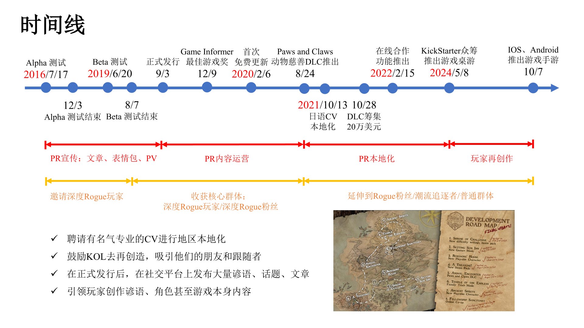 游戏外