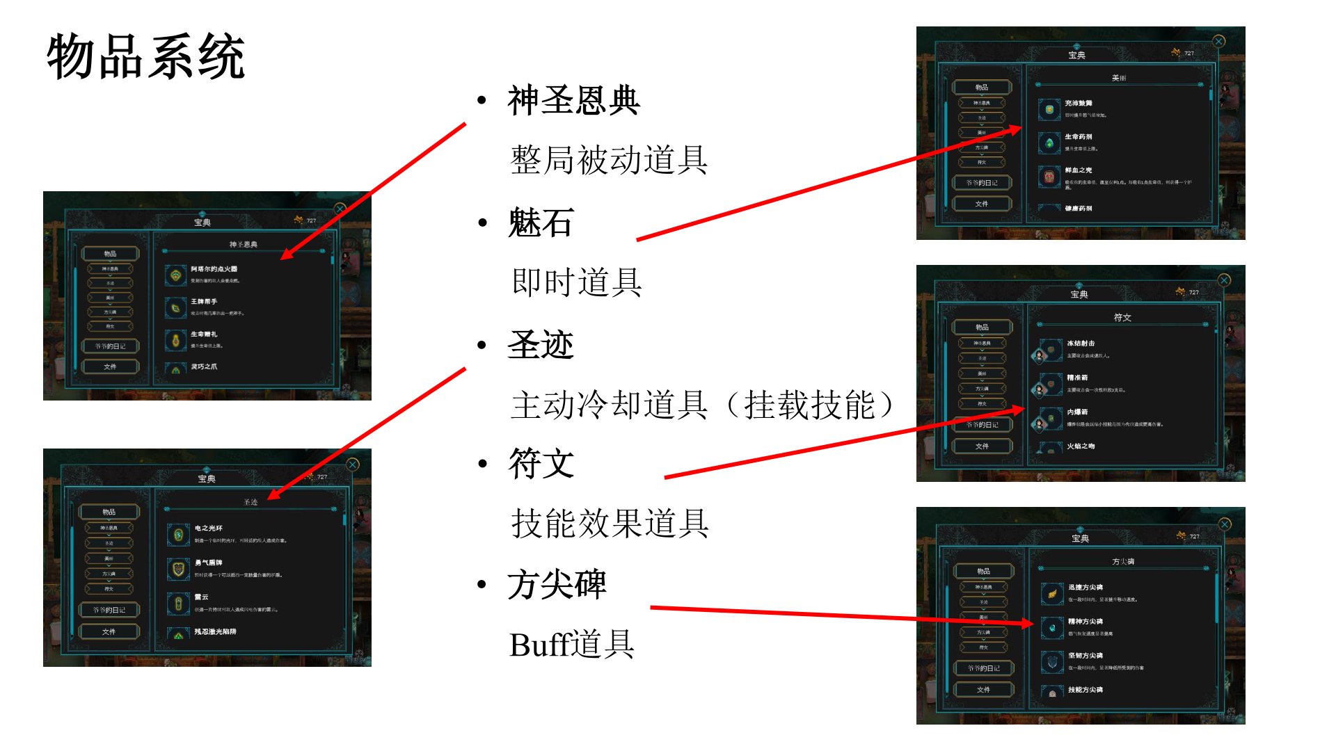 物品系统